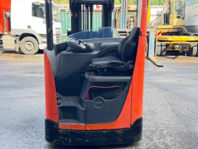 Elevateur TOYOTA -2019